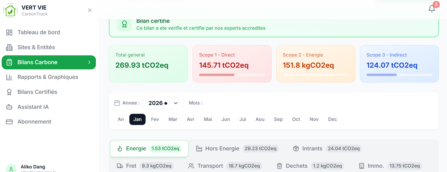 CarbonTrack — application web sur ordinateur